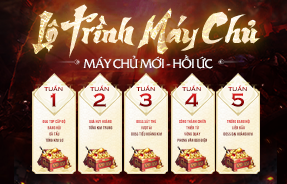 Lộ trình máy chủ Hồi Ức